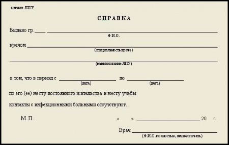 Справка о контактах в Ульяновске
